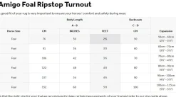 Horseware Ireland Amigo Følldekken - 50 gr< Regndekken