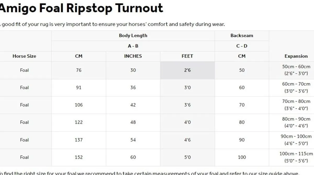 Horseware Ireland Amigo Følldekken - 50 gr< Regndekken