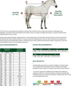 Horseware Ireland Amigo Ripstop 900D Plus Turnout 200g - PETITE< Regndekken