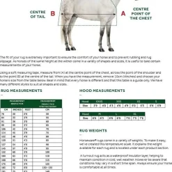 Horseware Ireland Amigo Ripstop 900D Plus 100g - Navy/Titanium Grey< Regndekken