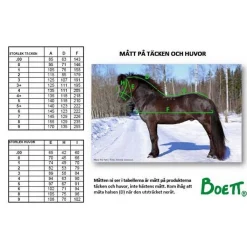 Boett Orginale Eksemdekken< Insektsdekken