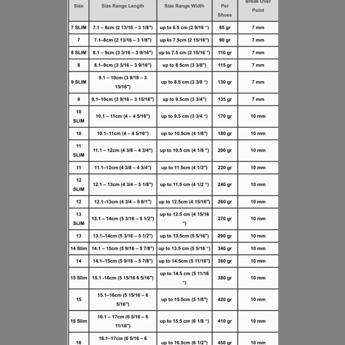 Equine Fusion 24/7 Jogging Limsko< Boots