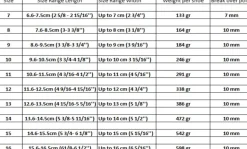 Equine Fusion Recovery Shoe< Boots