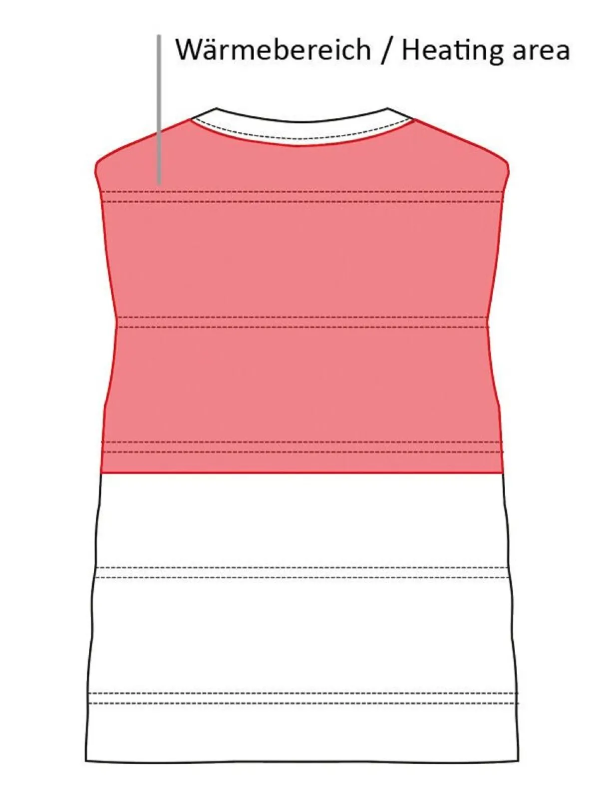 HKM Varmevest High Temperature< Jakker Og Vester Til Dame