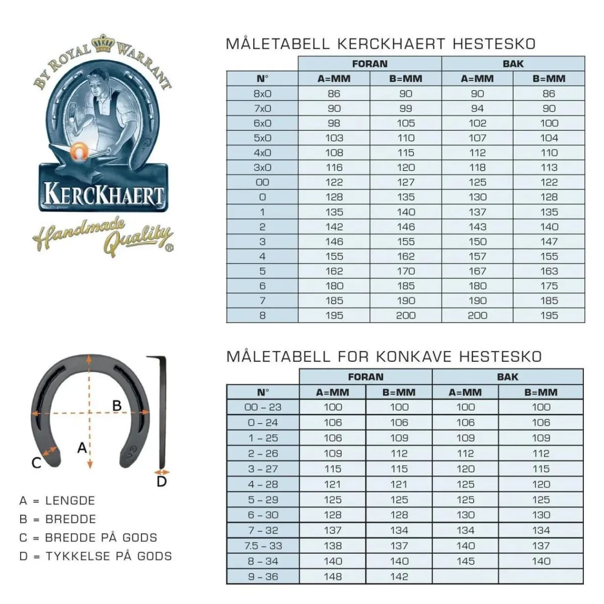 Kerckhaert DF special framsko - 2 pakk< Hestesko Og Tilbehør