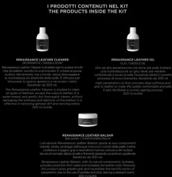 Renaissance Lærpleie Sett< Lærpleie