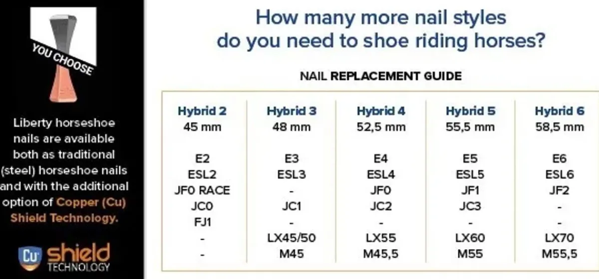Kerckhaert Søm Liberty Hybrid - 250stk< Hestesko Og Tilbehør